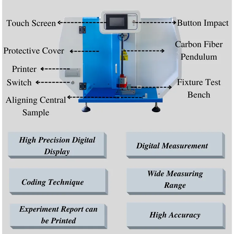 Industrial Digital Charpy Impact Test Machine For Plastic And Rubber 1