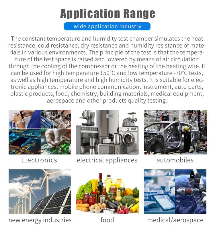 Aerospace Electronics Accelerated Weathering Machine UV Aging Test Chamber 1